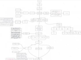 pb制作高级技巧教程 pb制作高级技巧教程图片