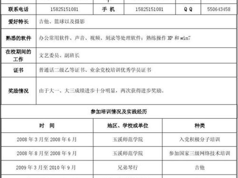 个人建站教程怎么写范文图片 个人建站教程怎么写范文图片大全