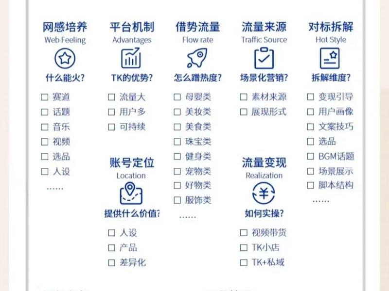 tiktok怎么做 - tiktok怎么做电商 tiktok怎么做 - tiktok怎么做电商