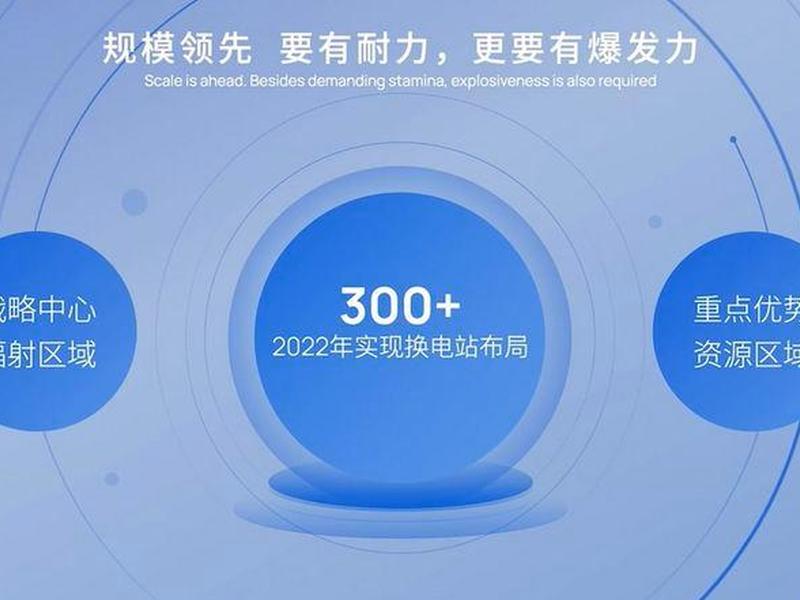换电站建站视频教程大全下载(换电站建站视频教程大全下载安装) 换电站建站视频教程大全下载(换电站建站视频教程大全下载安装)