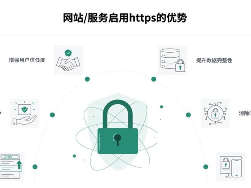 宝塔域名ssl(宝塔域名备案) 宝塔域名ssl(宝塔域名备案)