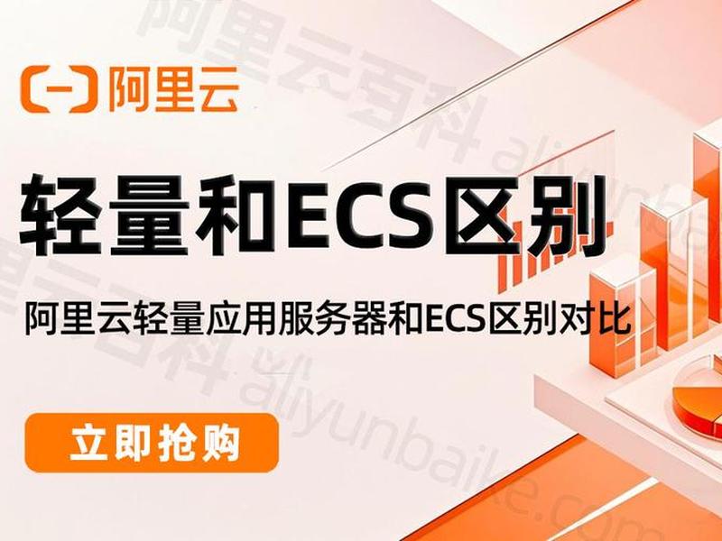 ecs服务器和同步网盘的区别、ecs和云服务器的区别 ecs服务器和同步网盘的区别、ecs和云服务器的区别