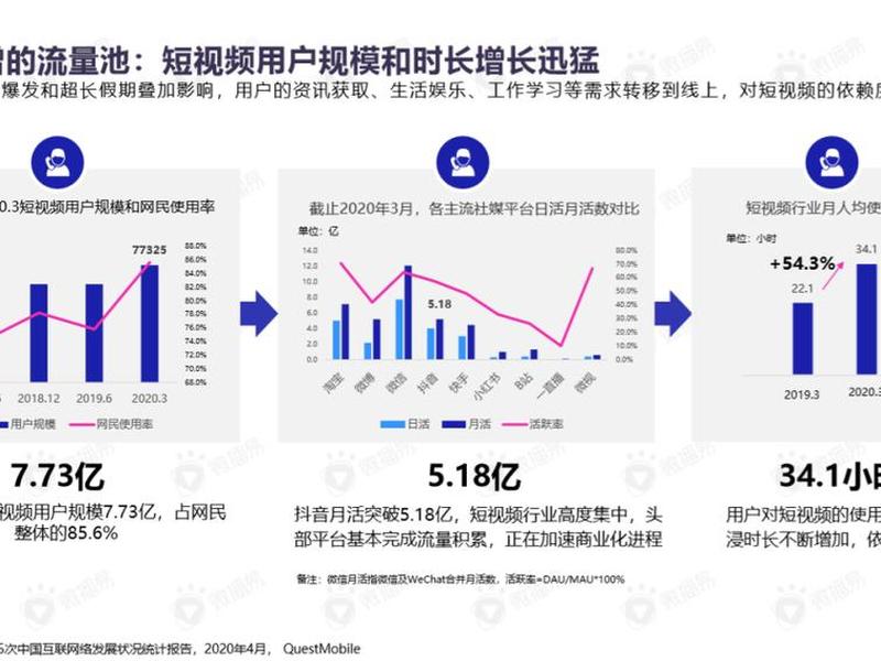 创建站队教程图片素材,创建站队教程图片素材大全 创建站队教程图片素材,创建站队教程图片素材大全