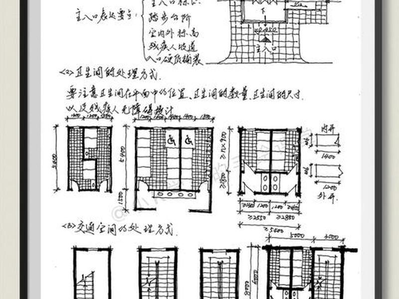 建筑模板图纸怎么看视频教程 建筑模板图纸怎么看视频教程下载 建筑模板图纸怎么看视频教程 建筑模板图纸怎么看视频教程下载