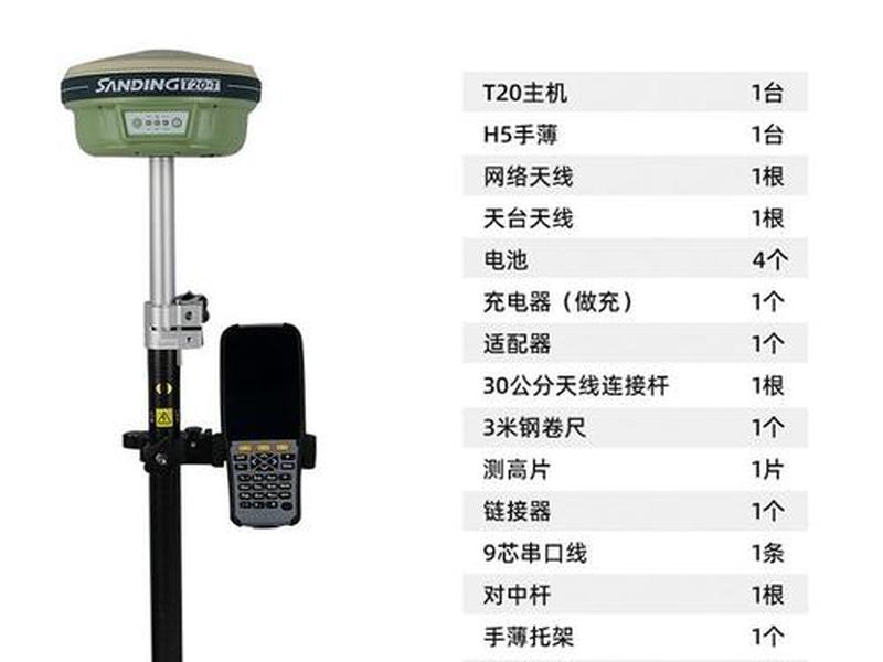 华测gps型号及品牌一览表 华测gps仪器规格型号 华测gps型号及品牌一览表 华测gps仪器规格型号
