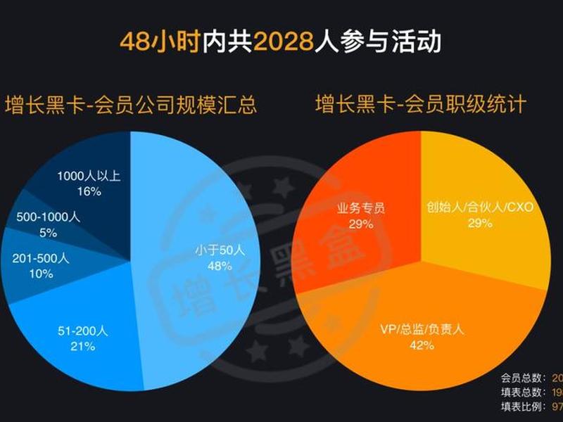 京美建站SaaS版试用申请、京美建站saas版试用申请怎么写
