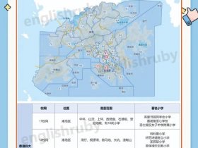 w3cschool是什么网站，w3school和w3cschool两个网站有什么关系和区别