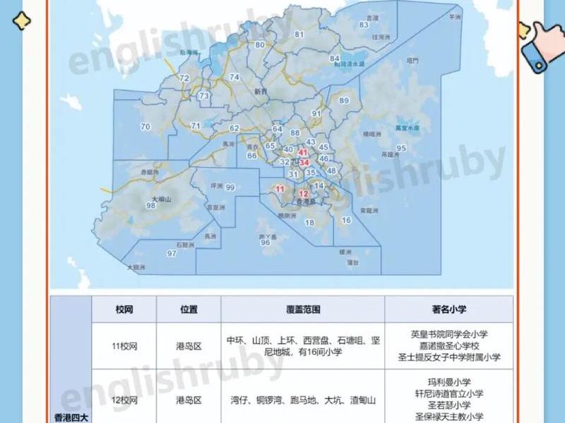 w3cschool是什么网站，w3school和w3cschool两个网站有什么关系和区别
