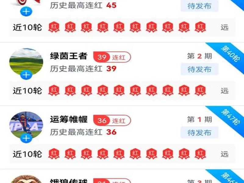 橙子建站数据,橙子建站怎么样 橙子建站数据,橙子建站怎么样