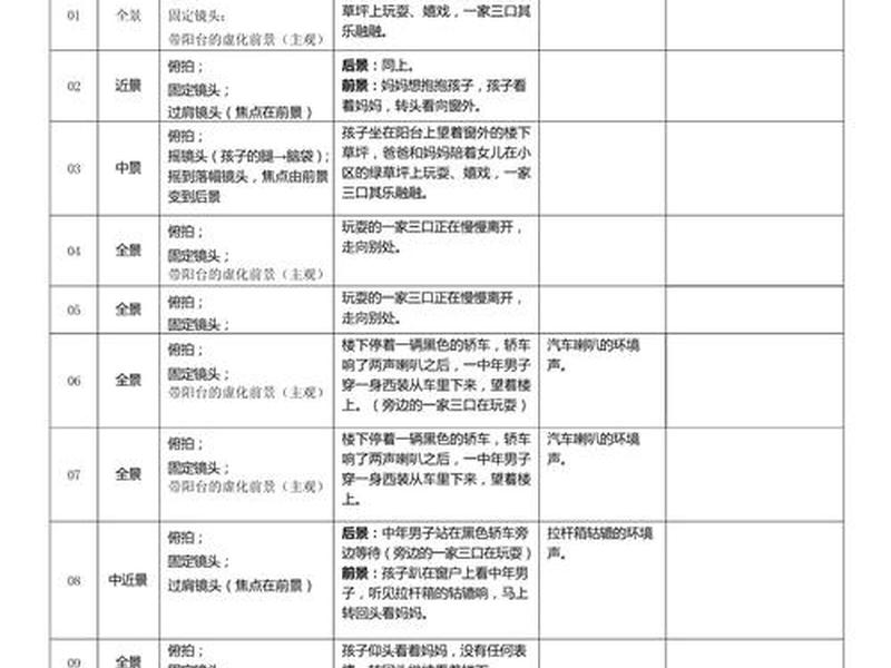 opensso;opensso rpm脚本 opensso;opensso rpm脚本