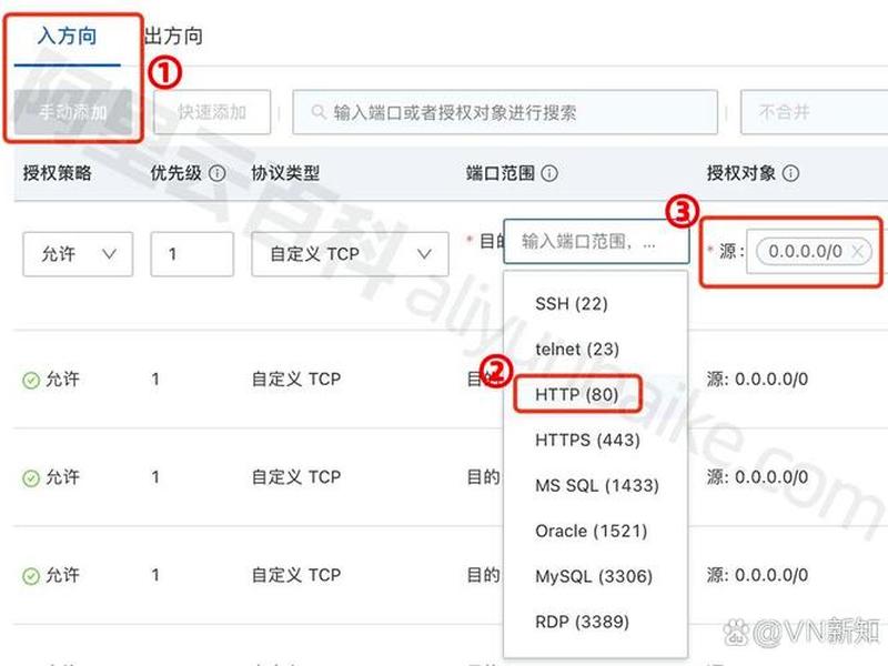 ecs如何使用,ecs怎么使用 ecs如何使用,ecs怎么使用
