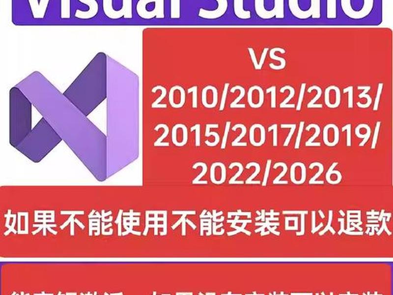 vs2017和2019的区别 vs2017和vs2019的区别