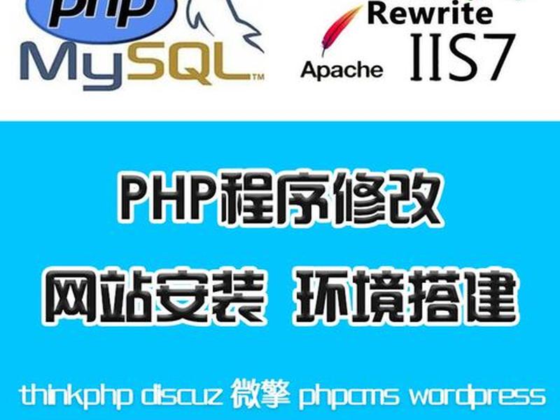 建网站的代码,建网站的代码是什么 建网站的代码,建网站的代码是什么