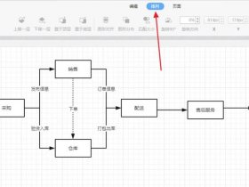 wpf流程图 wpsoffice流程图