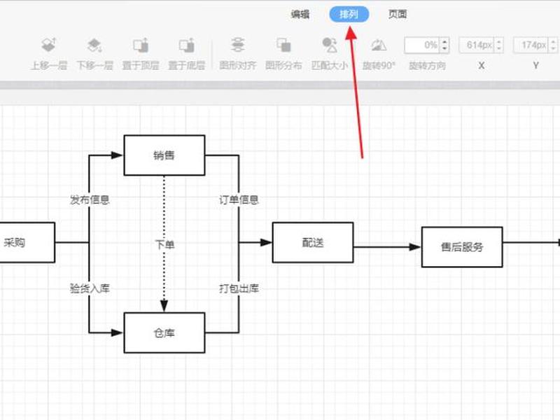 wpf流程图 wpsoffice流程图 wpf流程图 wpsoffice流程图