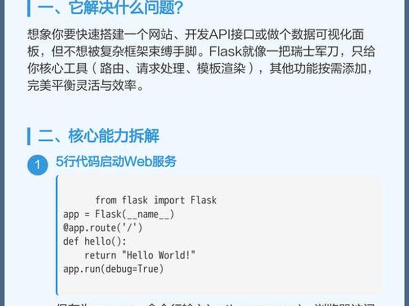 flack框架网站怎么部署 flask框架怎么安装 flack框架网站怎么部署 flask框架怎么安装