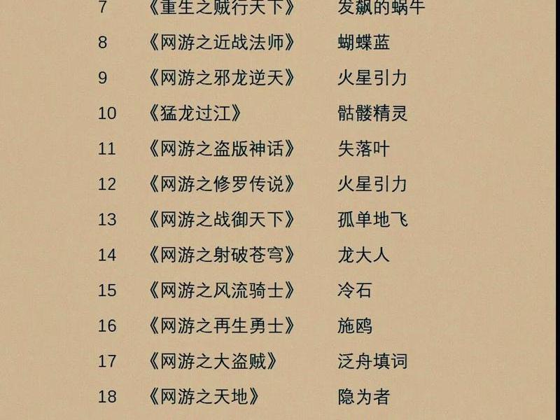 帝国小说排行榜 帝国小说排行榜完结 帝国小说排行榜 帝国小说排行榜完结