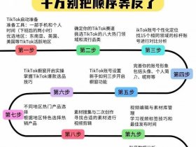 tk自运营整个流程、tk用户