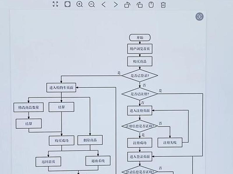 php安装步骤,php详细安装步骤 php安装步骤,php详细安装步骤