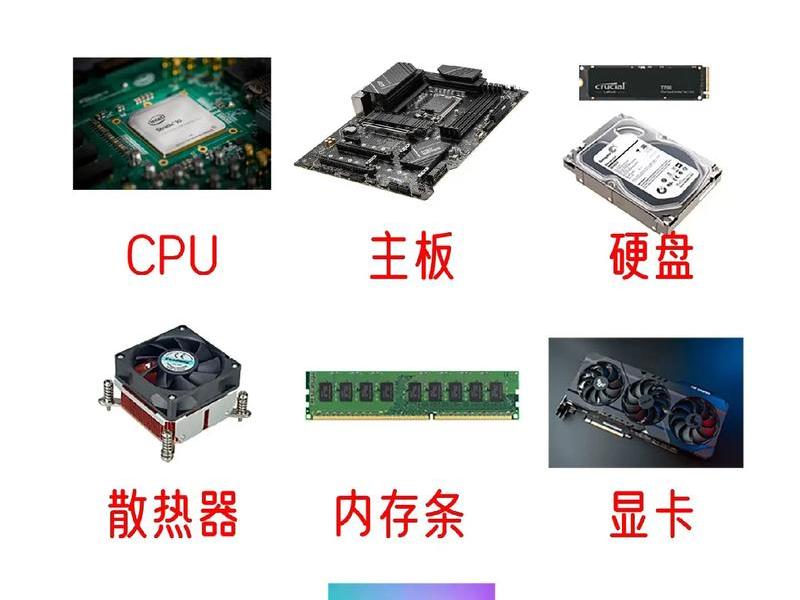 旧电脑怎么组装、旧电脑怎么组装配置 旧电脑怎么组装、旧电脑怎么组装配置