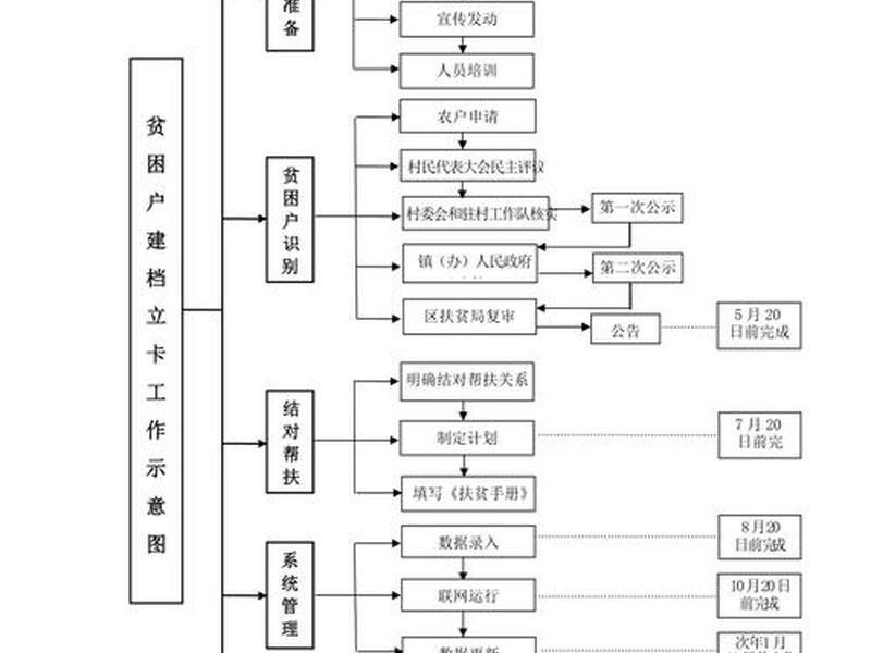 建站模板制作教程图解视频(建站模板制作教程图解视频大全) 建站模板制作教程图解视频(建站模板制作教程图解视频大全)