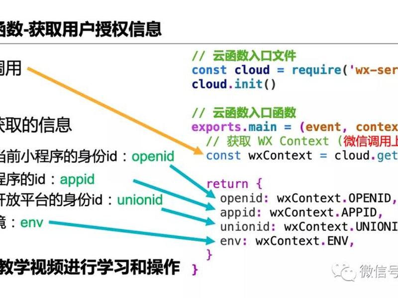 cloudinit安装教程详细步骤 cloud-init安装 cloudinit安装教程详细步骤 cloud-init安装