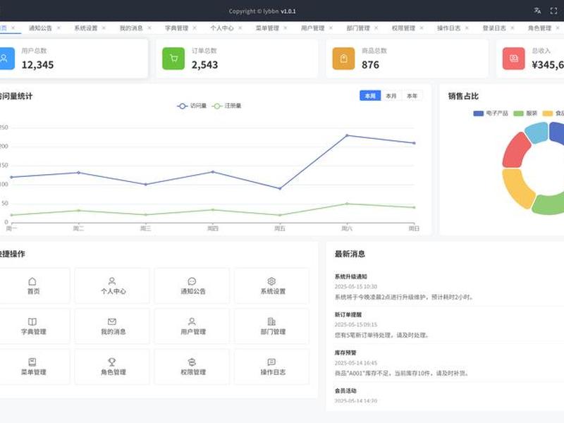 非程序员如何开发一个管理系统(非程序员如何开发一个管理系统软件) 非程序员如何开发一个管理系统(非程序员如何开发一个管理系统软件)