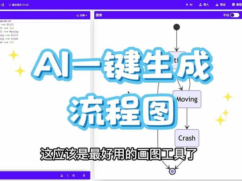 ai自动生成绘画软件;ai自动生成绘画软件生图工具 ai自动生成绘画软件;ai自动生成绘画软件生图工具