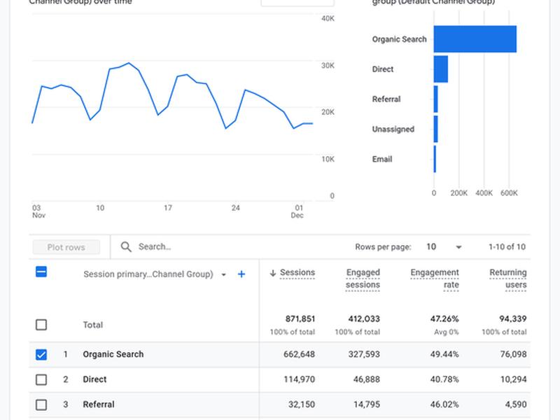 seo建站成功案例;seo成功的案例和分析 seo建站成功案例;seo成功的案例和分析