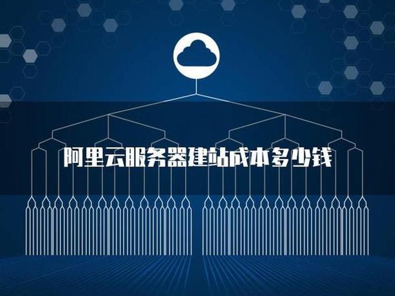 阿里云企业建站服务 - 企业建站 阿里云 阿里云企业建站服务 - 企业建站 阿里云