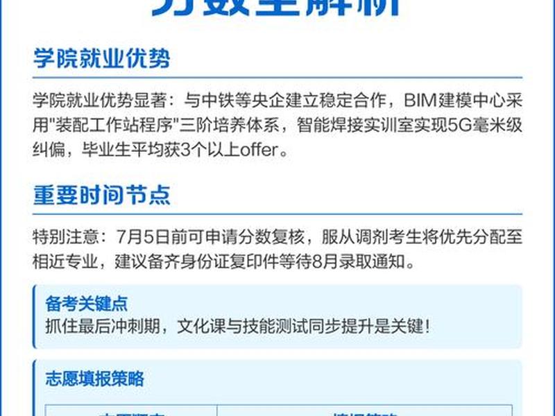 德阳建院专业学什么最好;德阳建院专业学什么最好就业 德阳建院专业学什么最好;德阳建院专业学什么最好就业