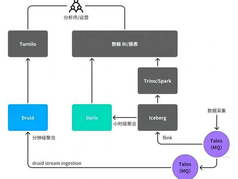 apache部署教程(apache部署django) apache部署教程(apache部署django)