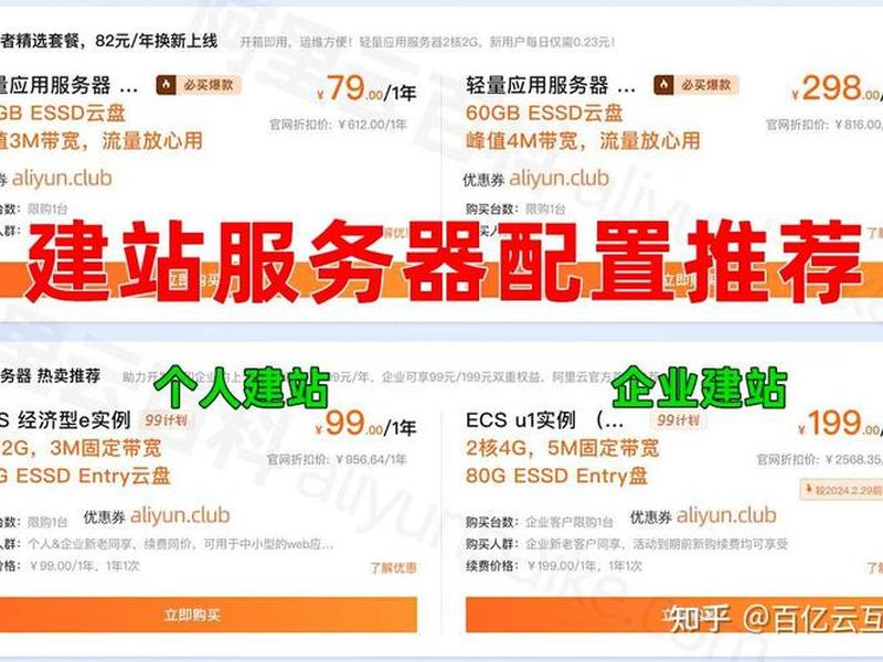 建站服务器升级攻略、网站服务器升级 建站服务器升级攻略、网站服务器升级