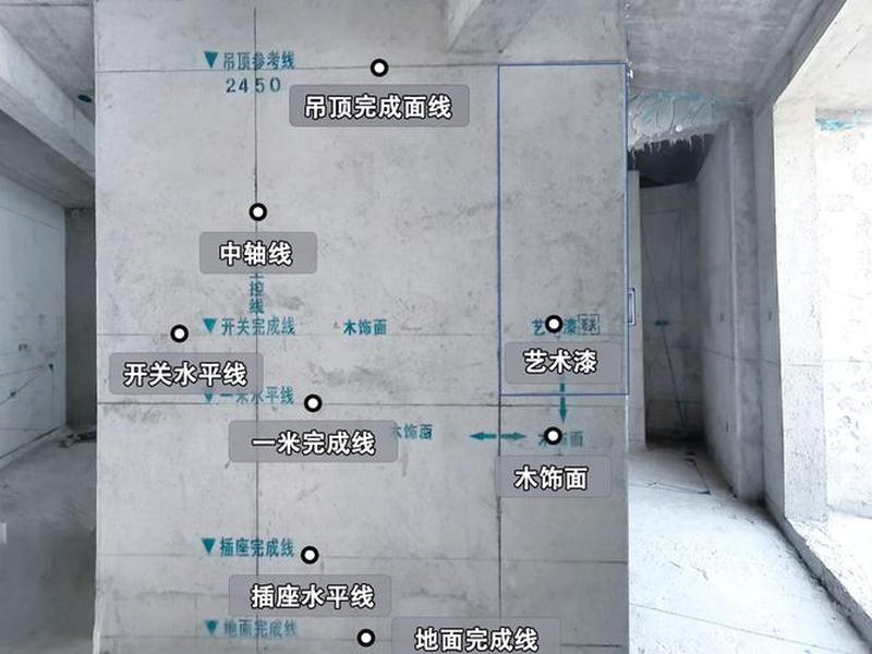 经纬仪建房放线用法 经纬仪房建放线使用教程 经纬仪建房放线用法 经纬仪房建放线使用教程