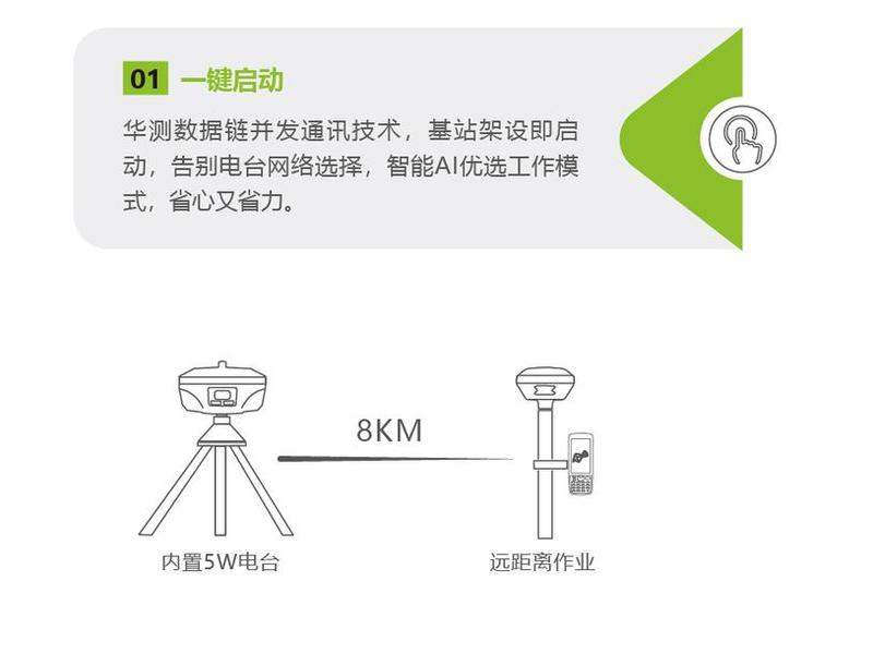 华测x10使用说明书(华测x12使用说明书) 华测x10使用说明书(华测x12使用说明书)