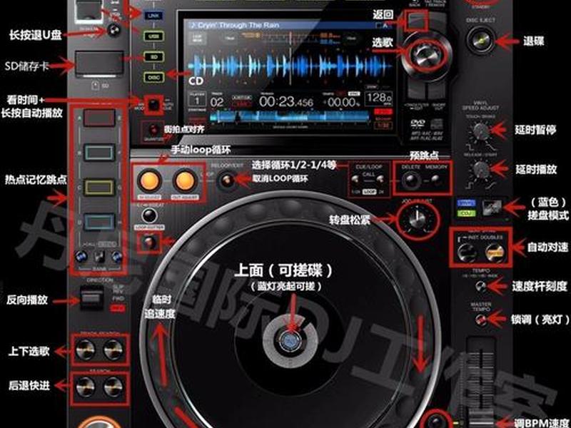 django最新教程 django官方入门教程 django最新教程 django官方入门教程