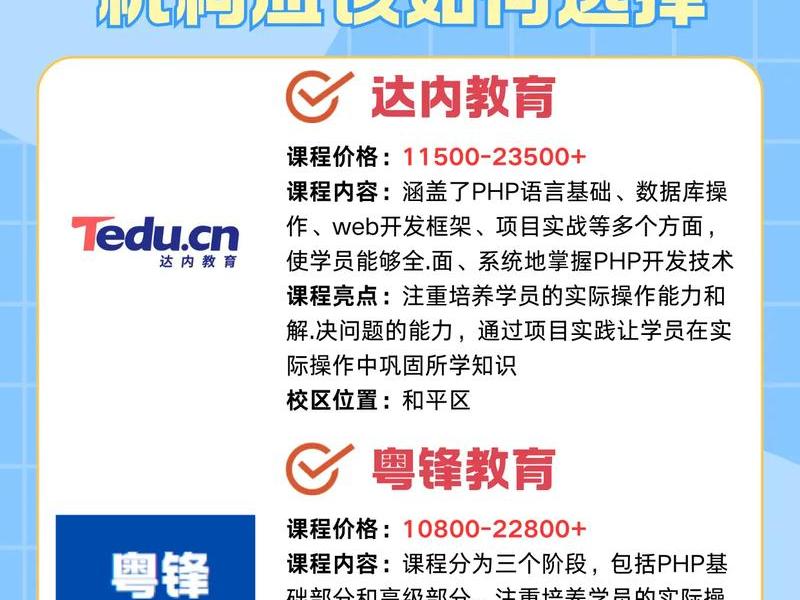 php培训是什么;php培训是什么培训 php培训是什么;php培训是什么培训