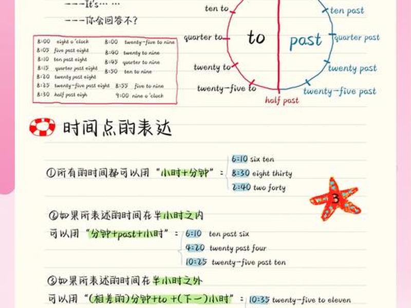 betheme使用详解(bedtime怎么用) betheme使用详解(bedtime怎么用)