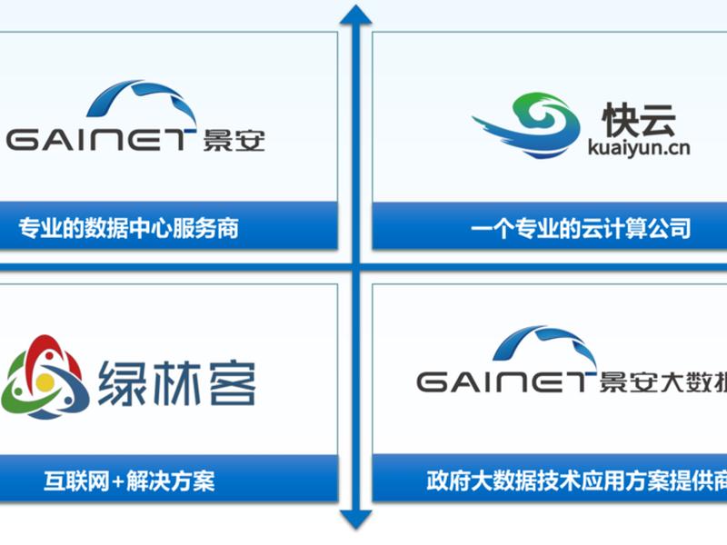 景安互联、景安互联网数据中心 景安互联、景安互联网数据中心