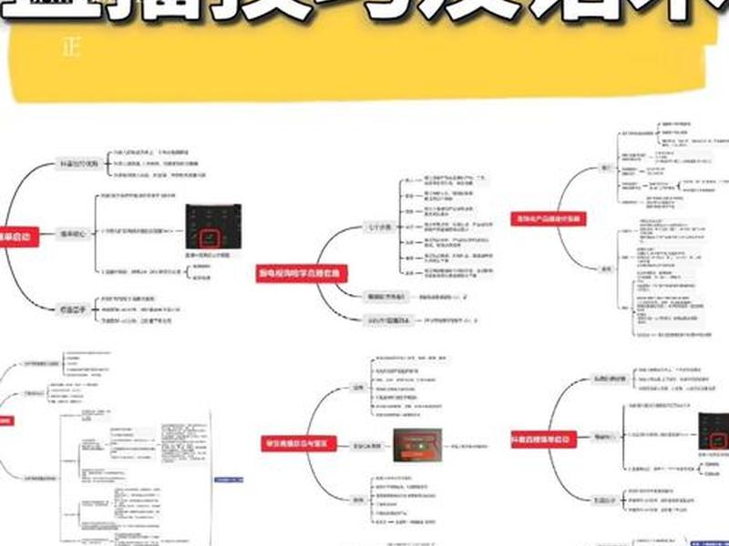 抖音搭建直播间全流程 - 抖音搭建直播间全流程怎么弄 抖音搭建直播间全流程 - 抖音搭建直播间全流程怎么弄