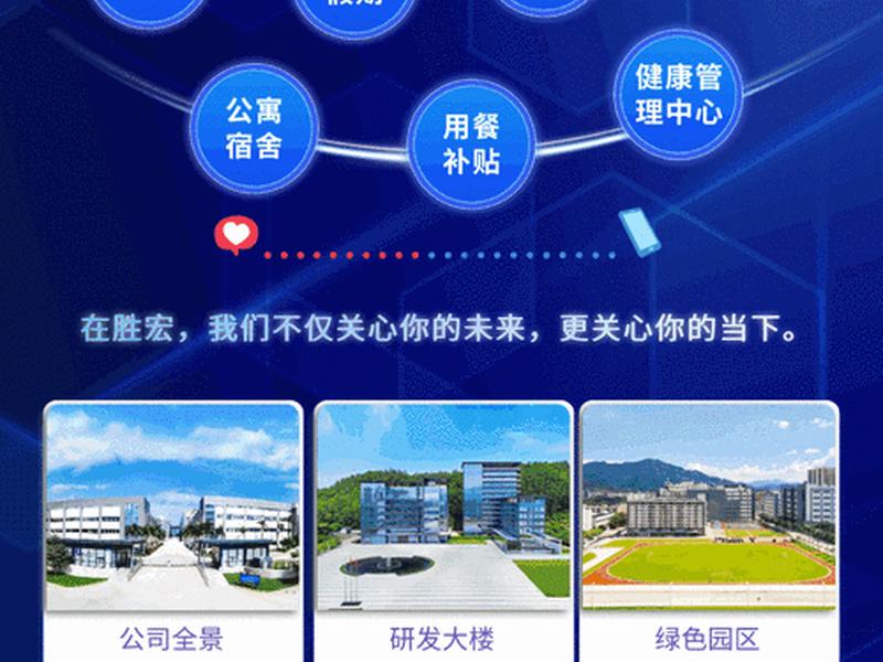 惠州搭建平台 惠州搭建平台招聘 惠州搭建平台 惠州搭建平台招聘
