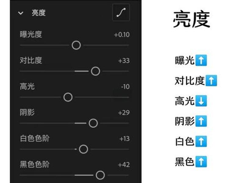 建站视频调色教程高级(视频站搭建) 建站视频调色教程高级(视频站搭建)