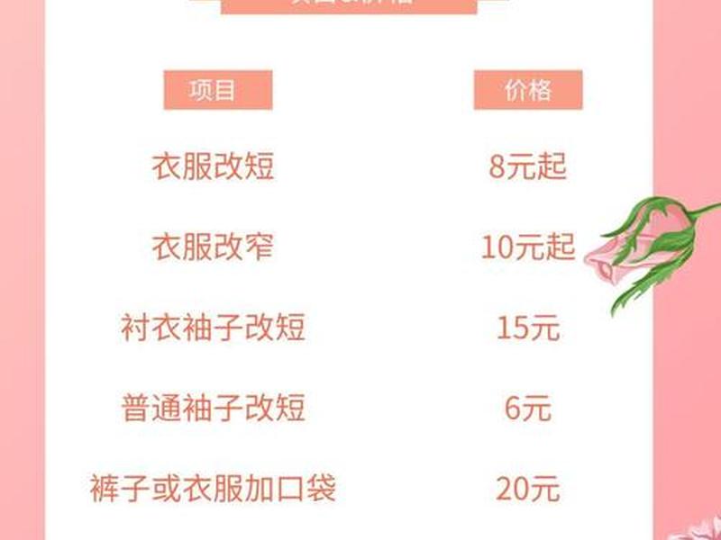 店匠入门教程，店匠怎么收费