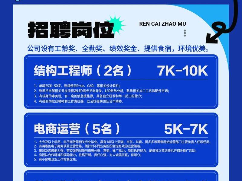 北京外贸建站服务公司 - 北京外贸建站服务公司招聘 北京外贸建站服务公司 - 北京外贸建站服务公司招聘