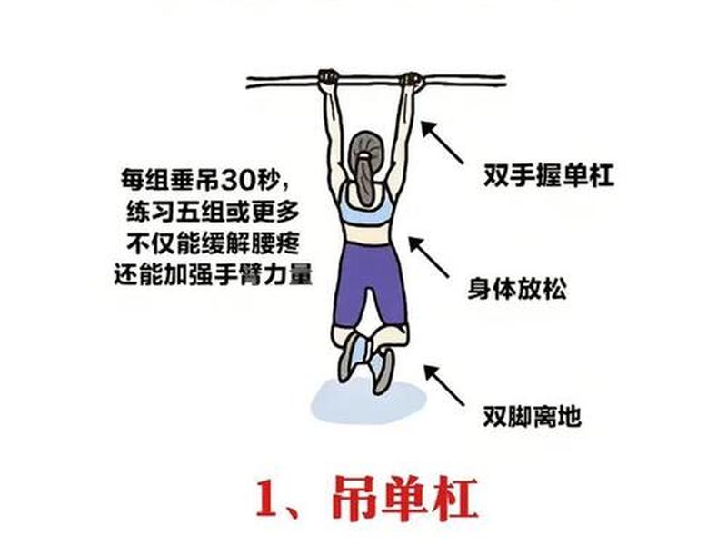高空抓杠讲解,高空抓杠讲解视频教程 高空抓杠讲解,高空抓杠讲解视频教程