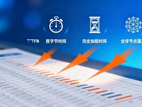多语言站点展现的服务 - 多语言站点展现的服务是什么
