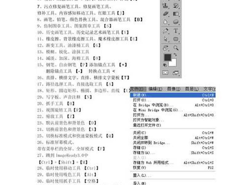 cs6怎么用 - ps6怎么用 cs6怎么用 - ps6怎么用