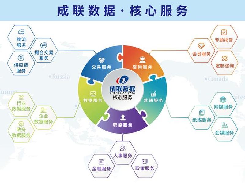 E通网企业数字化服务 e通网企业数字化服务 E通网企业数字化服务 e通网企业数字化服务