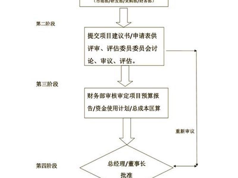 独立建站全流程教程,独立建站全流程教程pdf 独立建站全流程教程,独立建站全流程教程pdf