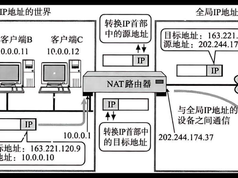 natvps可以搭建v2 vps搭建nas natvps可以搭建v2 vps搭建nas